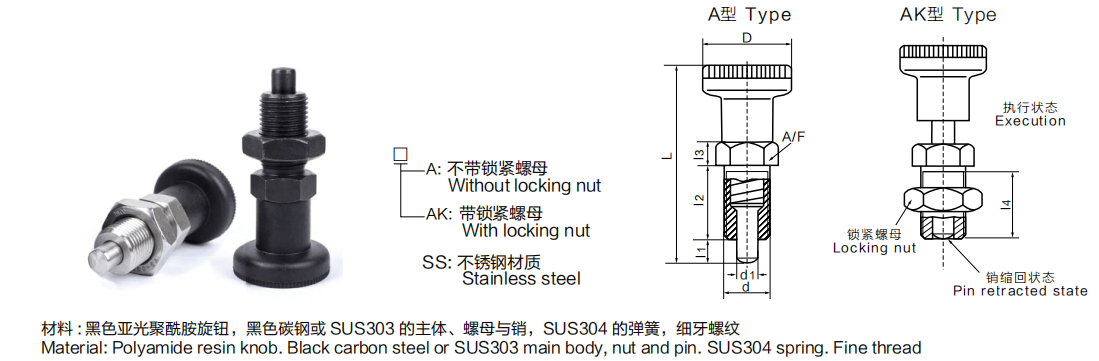 SK7960 Indexing plungers(pic1) SK7960 Indexing plungers(pic1)