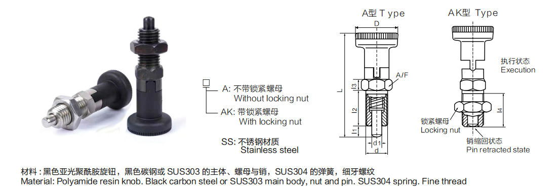SK7960L Indexing plungers(pic1)