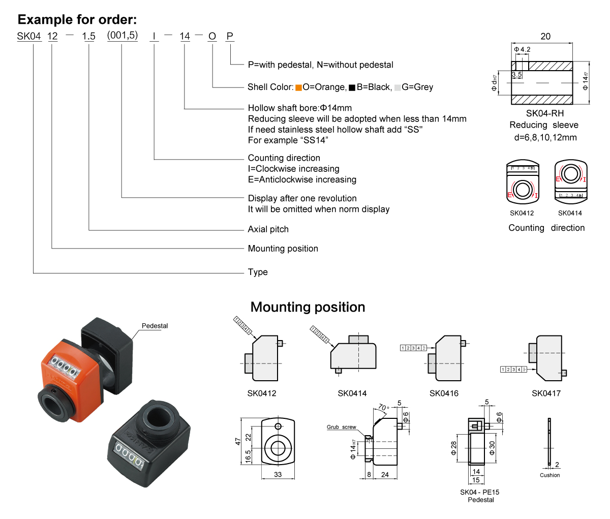 SK04 Position indicators SK04 Position indicators(pic1)