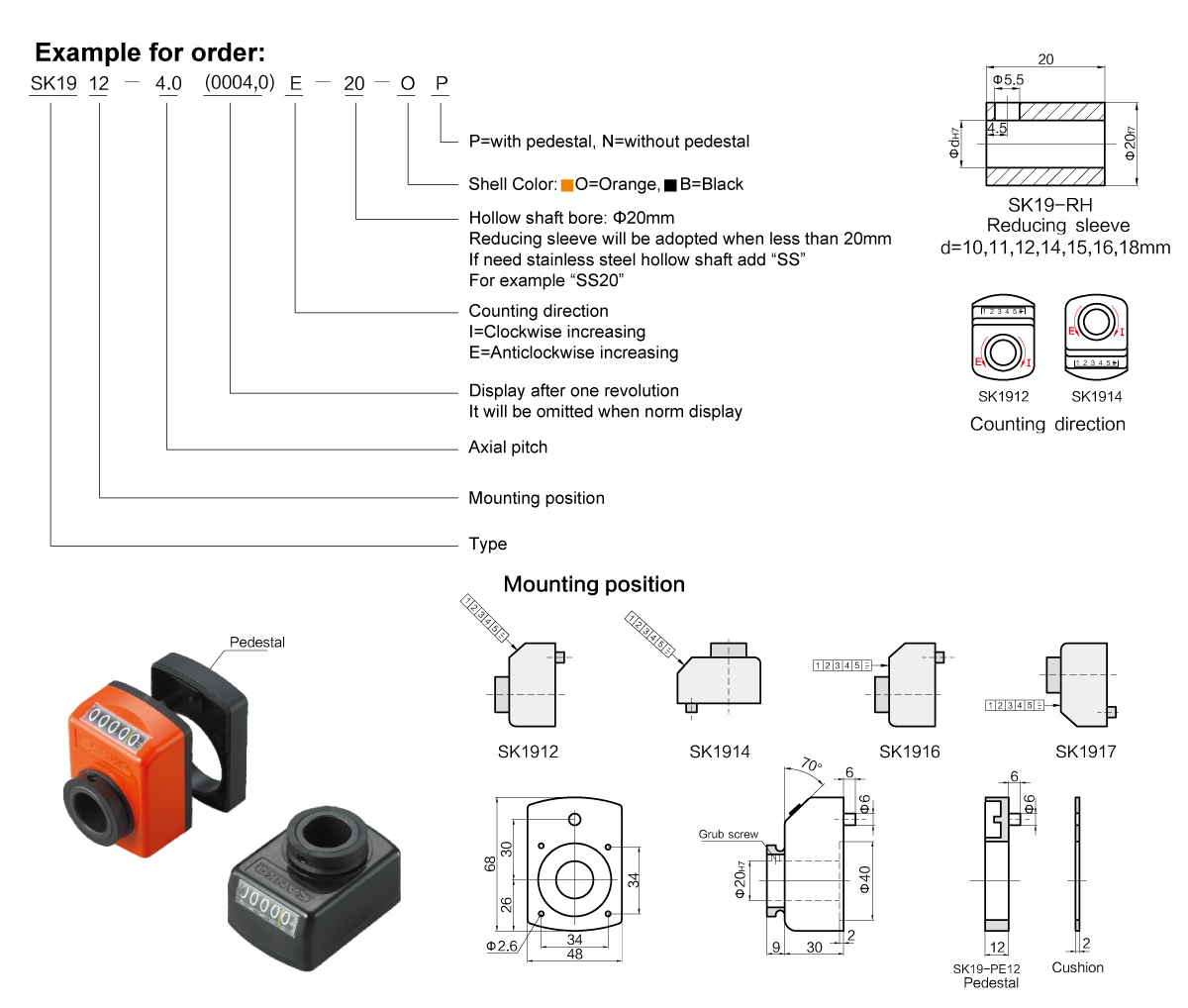 SK19 Position indicators(pic1)