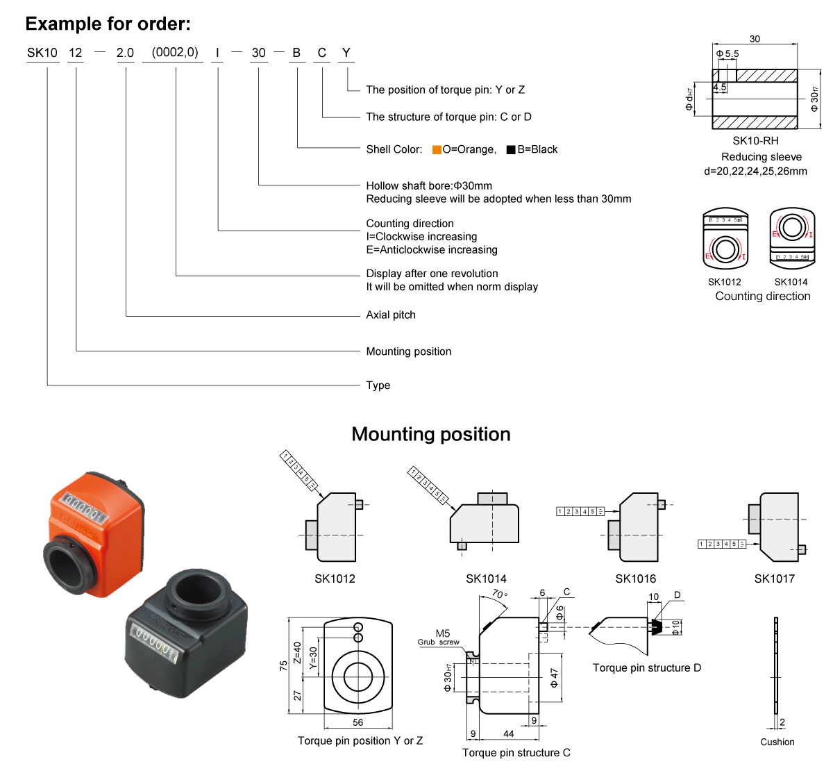 SK10 Position indicators (pic1)