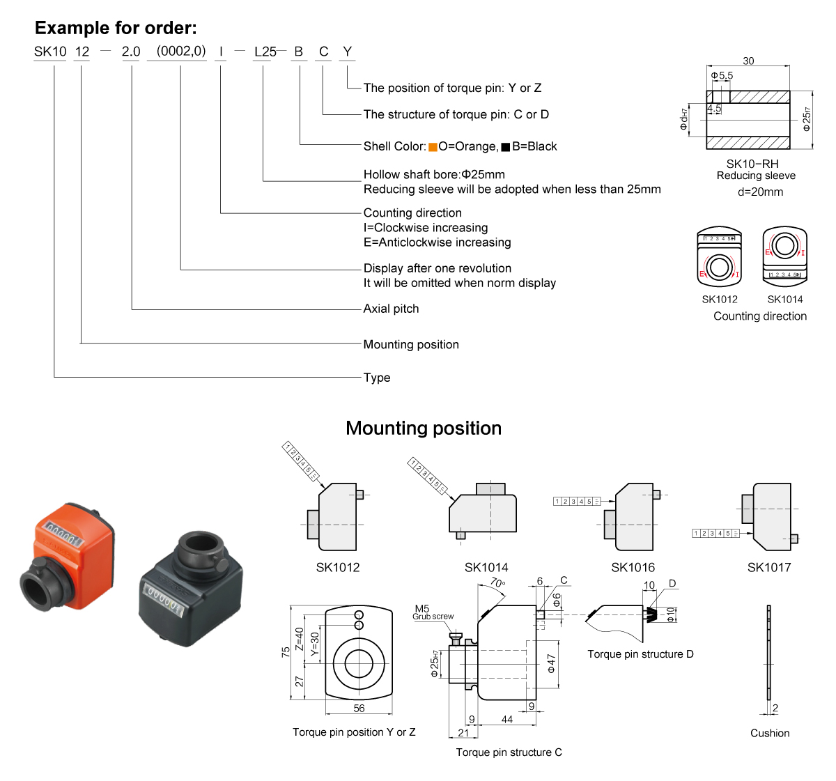 SK10L Position indicators(pic1)