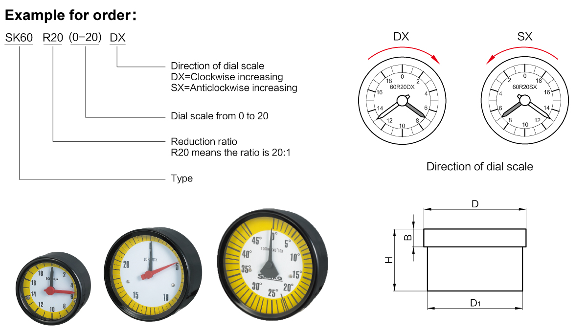 SK60 80 100 Position gauges(pic1)