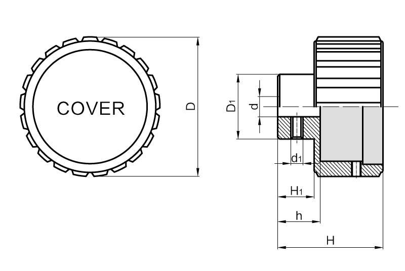 SK7360Z Handwheels with cover(pic1)