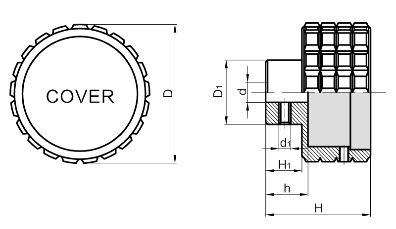SK7360H Handwheels with cover(pic1)
