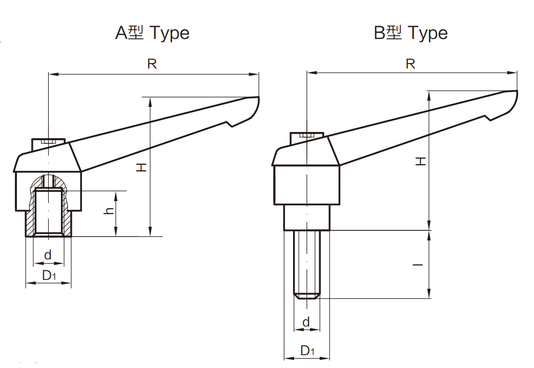 SK7018 Adjustable handles(pic1)