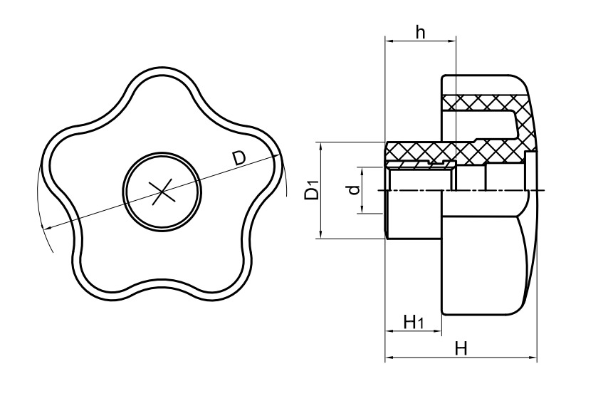 SK7402T Five star knobs(pic1)