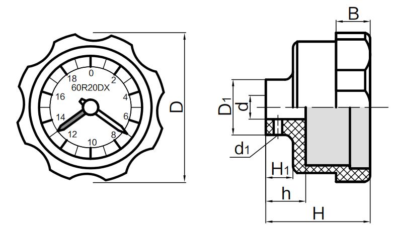 SK7324130R Handwheels with position gauge(pic1)