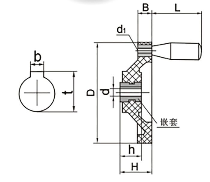 SK7308 Handwheels(pic1)