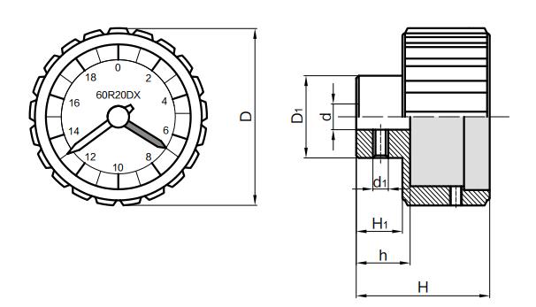 SK7360Z Handwheels with position gauge(pic1)