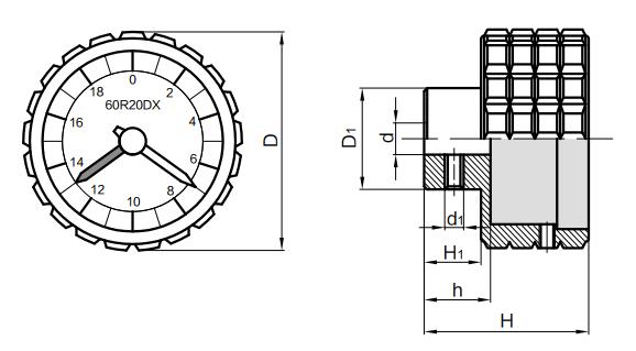 SK7360H Handwheels with position gauge(pic1)