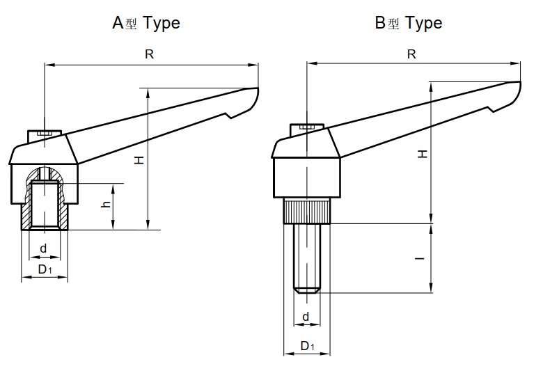SK7019 Adjustable handles(pic1)