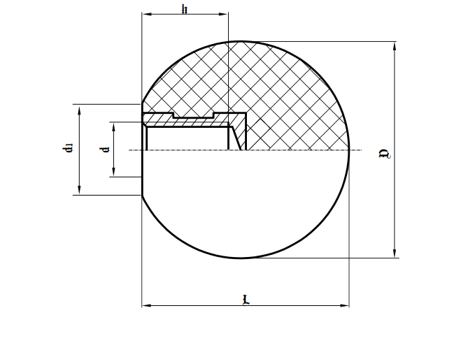 SK7442T Spherical knobs(pic1)