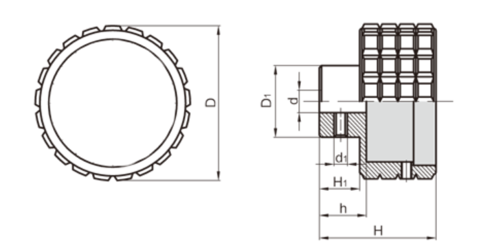 SK7360H  Handwheels(pic1)