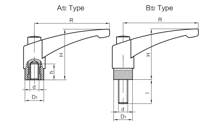 SK7015 Adjustable handles(pic1)