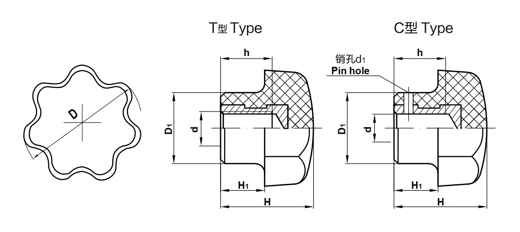 SK7404T  Star knobs(pic1)