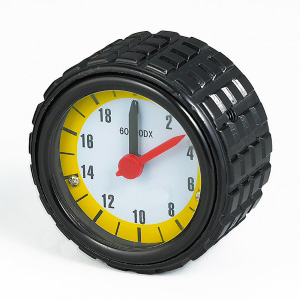 SK7360H Handwheels with position gauge