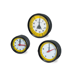 Position gauges